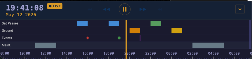 The cesium-timeline component with a custom dark navy and red theme applied